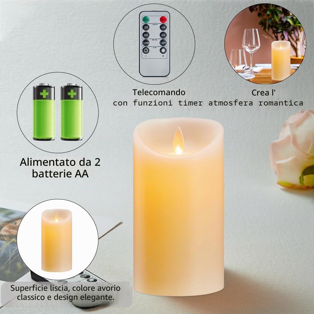 Candele LED, Set di 2 Candele a LED con Telecomando, Fiamma Oscillante Realistica - Decorazioni per Casa, Festa, Matrimonio, Cenone, Tavola, Chiesa - 7.5 x 12.5 cm