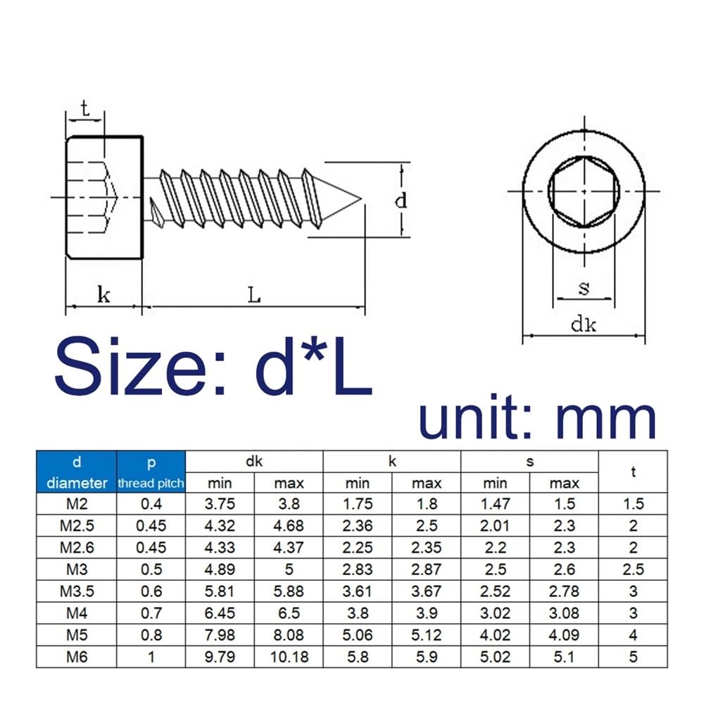 10/25/50 Uds M3 M4 M5 M6 M8 304 cabeza hexagonal de acero inoxidable tornillos autorroscante longitud: 40mm-50mm(45mm,M5 (25pcs))