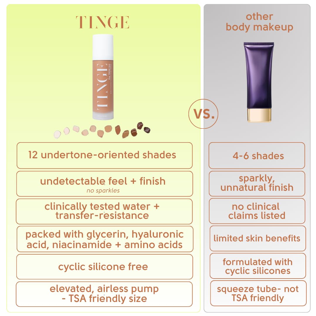 Tinge Tint Body Makeup, hält bis zu 48 Stunden, Creme mit mittlerer Deckkraft mit Aminosäuren, Hyaluronsäure und Lysin, halbmattes Finish, wasser- und übertragungsbeständig, parfümfrei, 100 ml – Deep