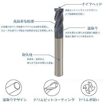 エンドミル　IG MILL (IG ECO 4F 200) 低価格・高品質なソリッドエンドミル ニューセンチュリー
