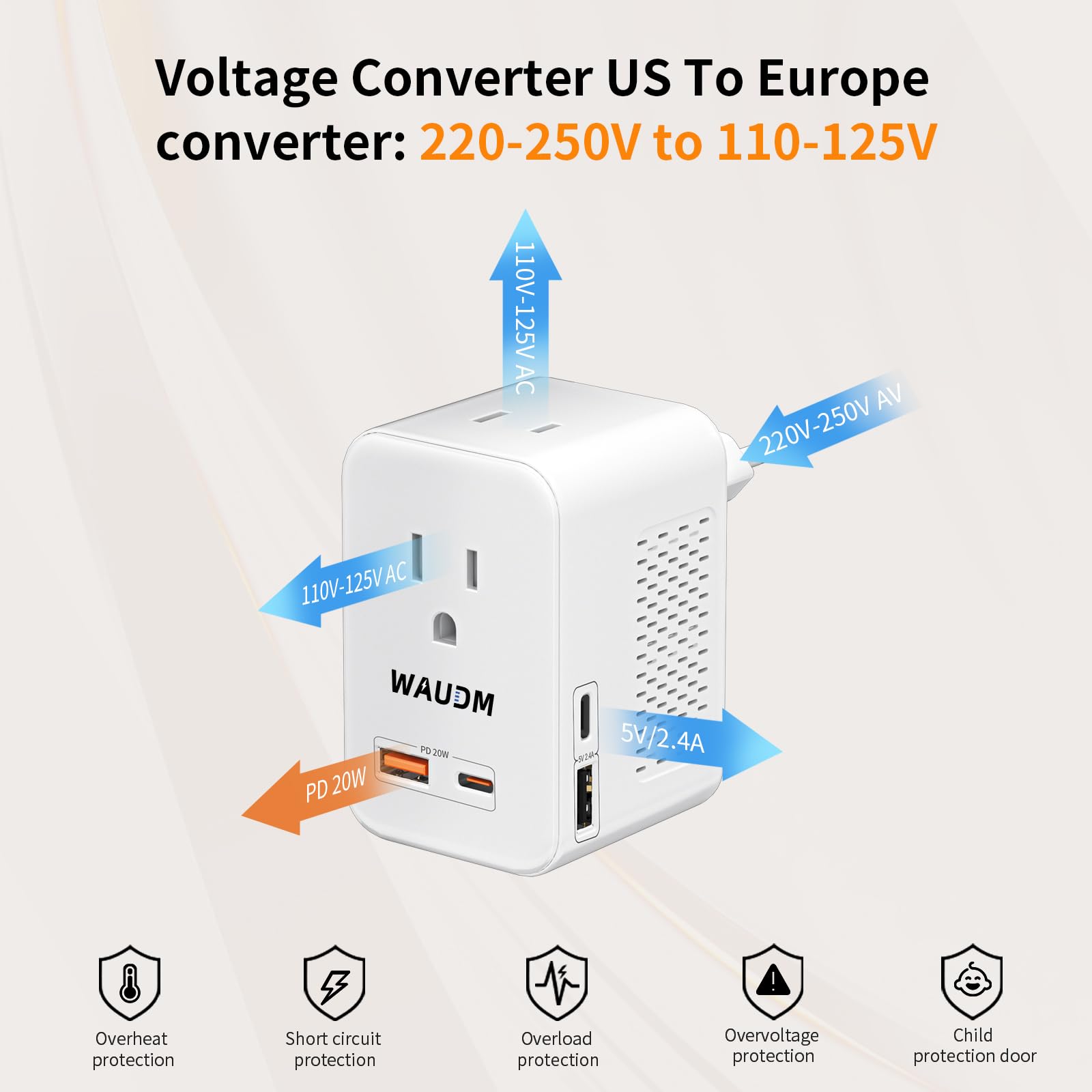 Convertidor de voltaje de 220 V a 110 V, 20 W PD, reduce 220 V a 120 V, convertidor de viaje de Estados Unidos a Europa para más de 80 países, incluyendo la mayoría de países europeos, Francia