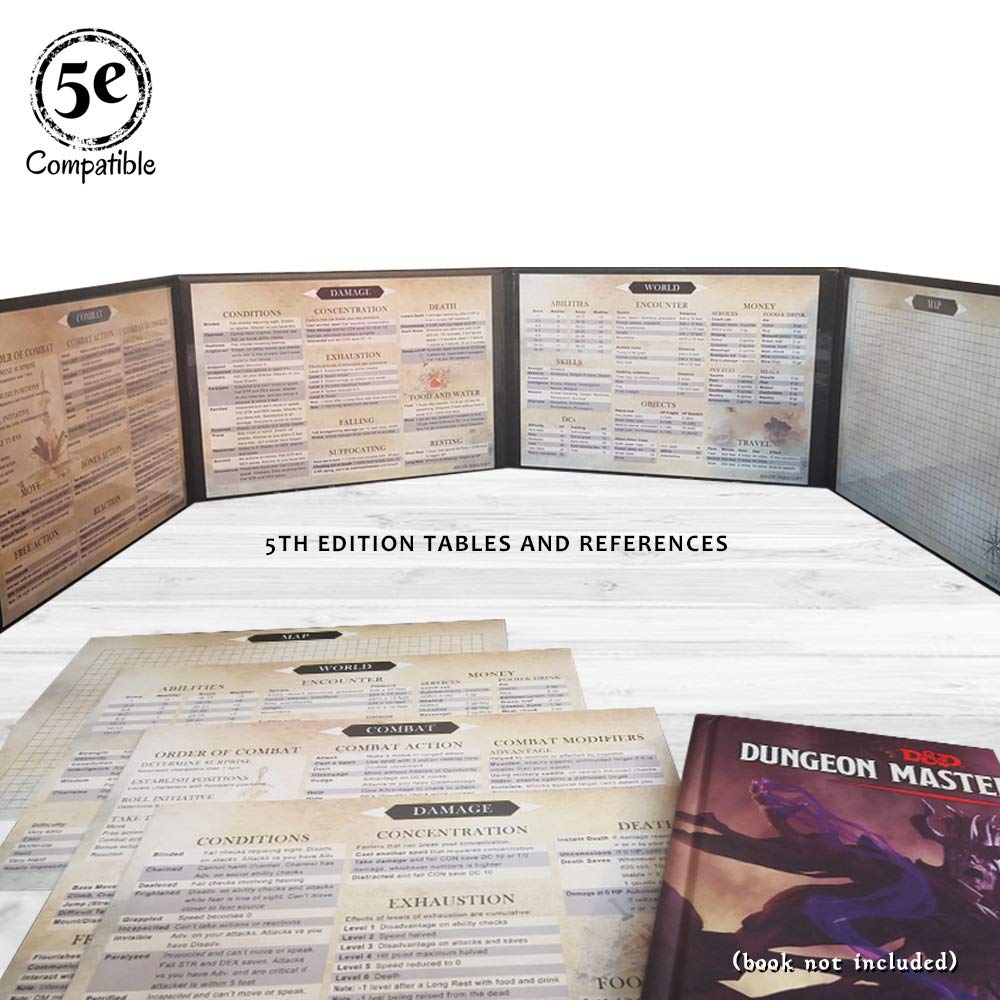 Summoning Dungeon Master Screen | Pantalla VERSÁTIL, Personalizable, Dry-Erase para Juegos de rol
