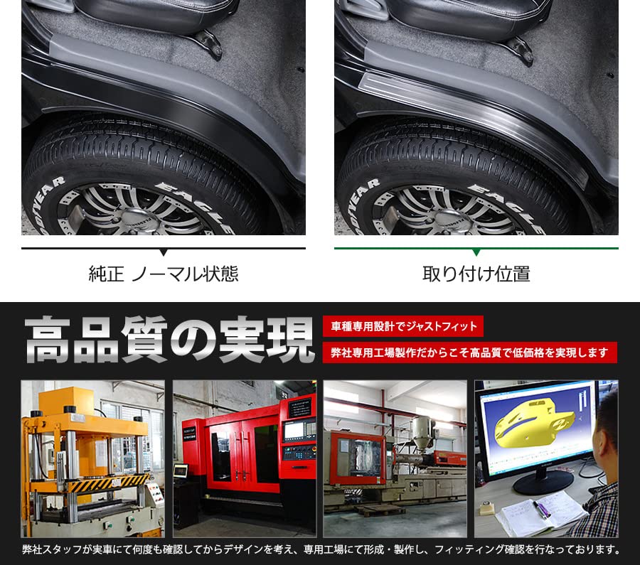 Amazon | BM ハイエース 200系 フェンダーカバー フロントフェンダー