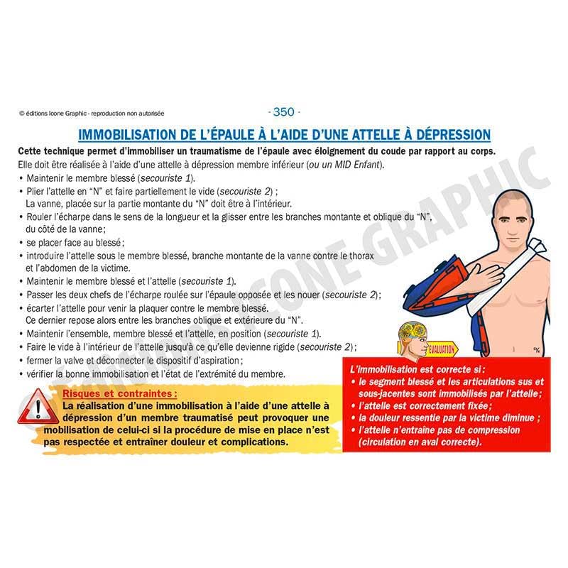 Mémento du secouriste Premiers Secours en Équipe Niveau 1 - PSE1