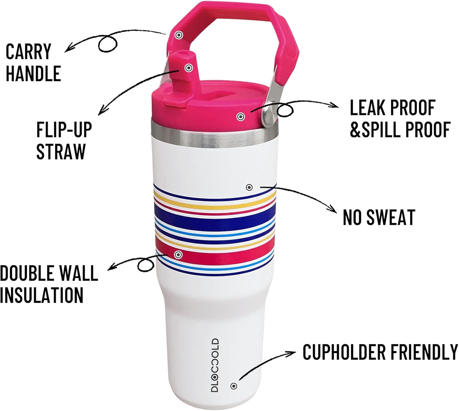 Stay Hydrated Anywhere: DLOCCOLD 30 oz Stainless Steel Tumbler Review!