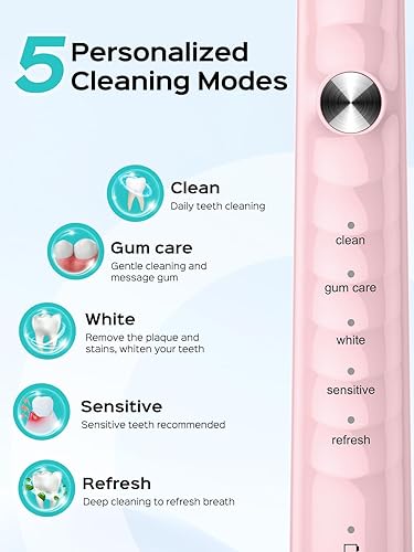 Miniatura 7 de COSLUS Cepillo de dientes eléctrico Sonic para niños y adultos 47000 VPM para limpieza profunda y blanqueamiento con estuche de viaje - 5 modos para