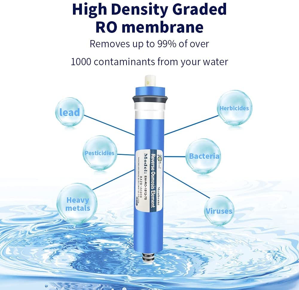 HUINING 50GPD 75GPD 100GPD 150GPD nuevo elemento de ósmosis inversa filtro de agua membrana 1812/2012 reemplazo filtro de agua (75GPD 4PCS)