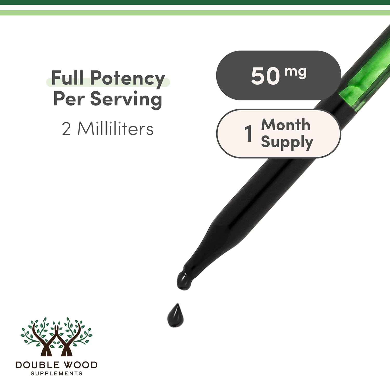 Liquid Chlorophyll Drops, Peppermint Flavored, 2 fl oz — Amazon image 5