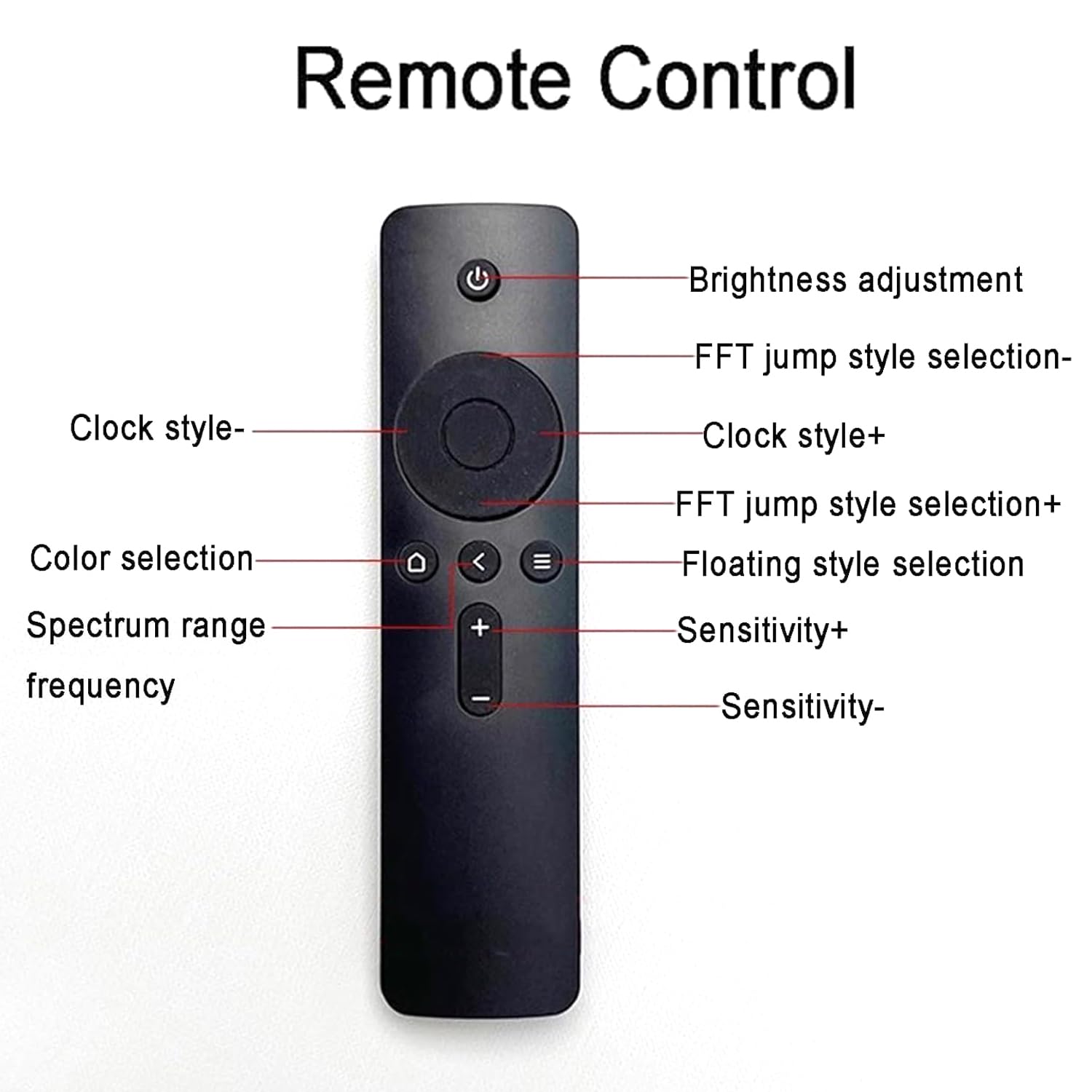 Music Rhythm Spectrum Analyzer, RGB-Audio-Level-Indikator, 5-Modi-Uhr-Display, 3,5-mm-Audioeingang, Schallaktivierter/Liniensteuerung, 36 Styles & 16 Farben, Für Music Studio