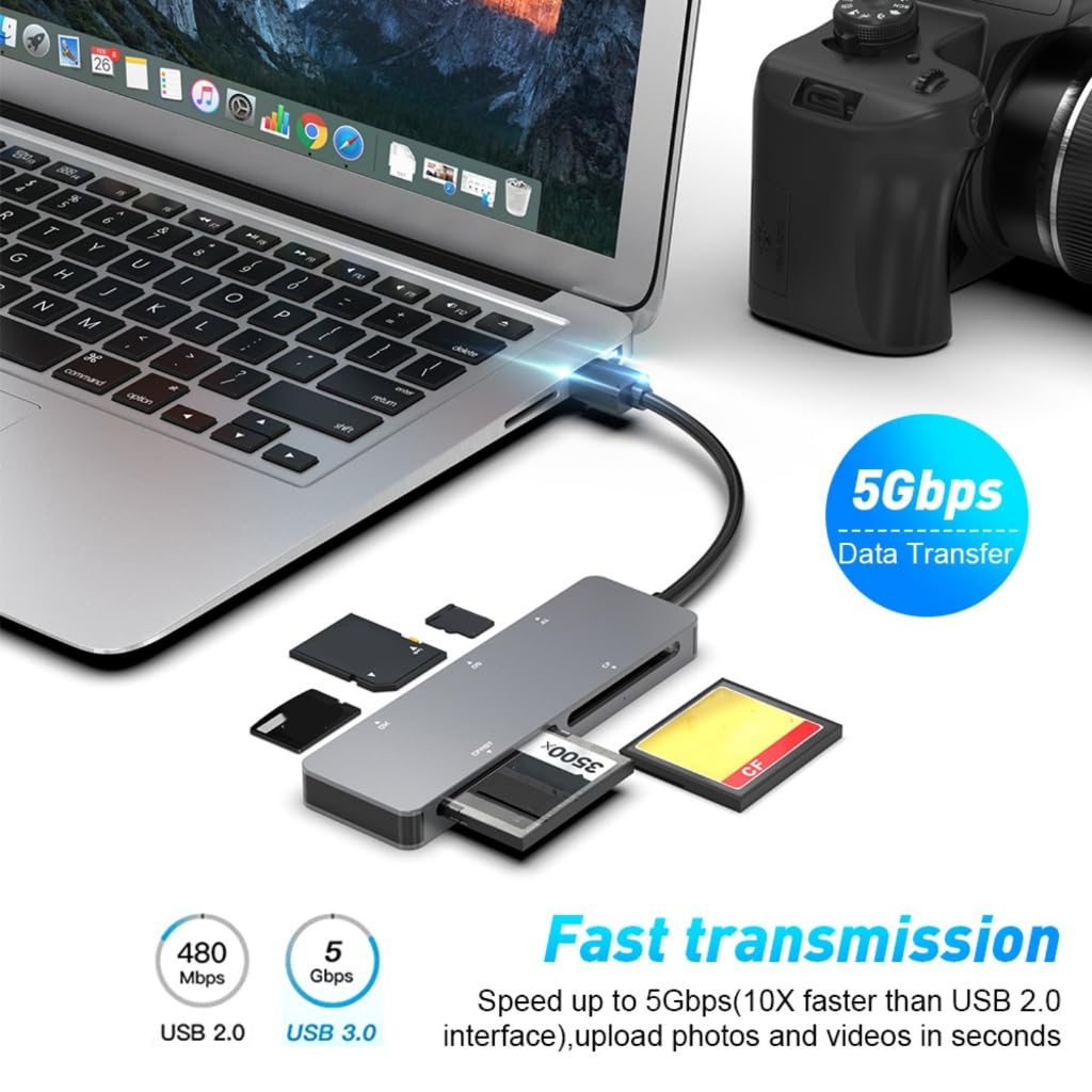 Lector de tarjetas tipo C3.0 de aleación de aluminio compatible con CFast CF XD SDTF con 5 Gbps