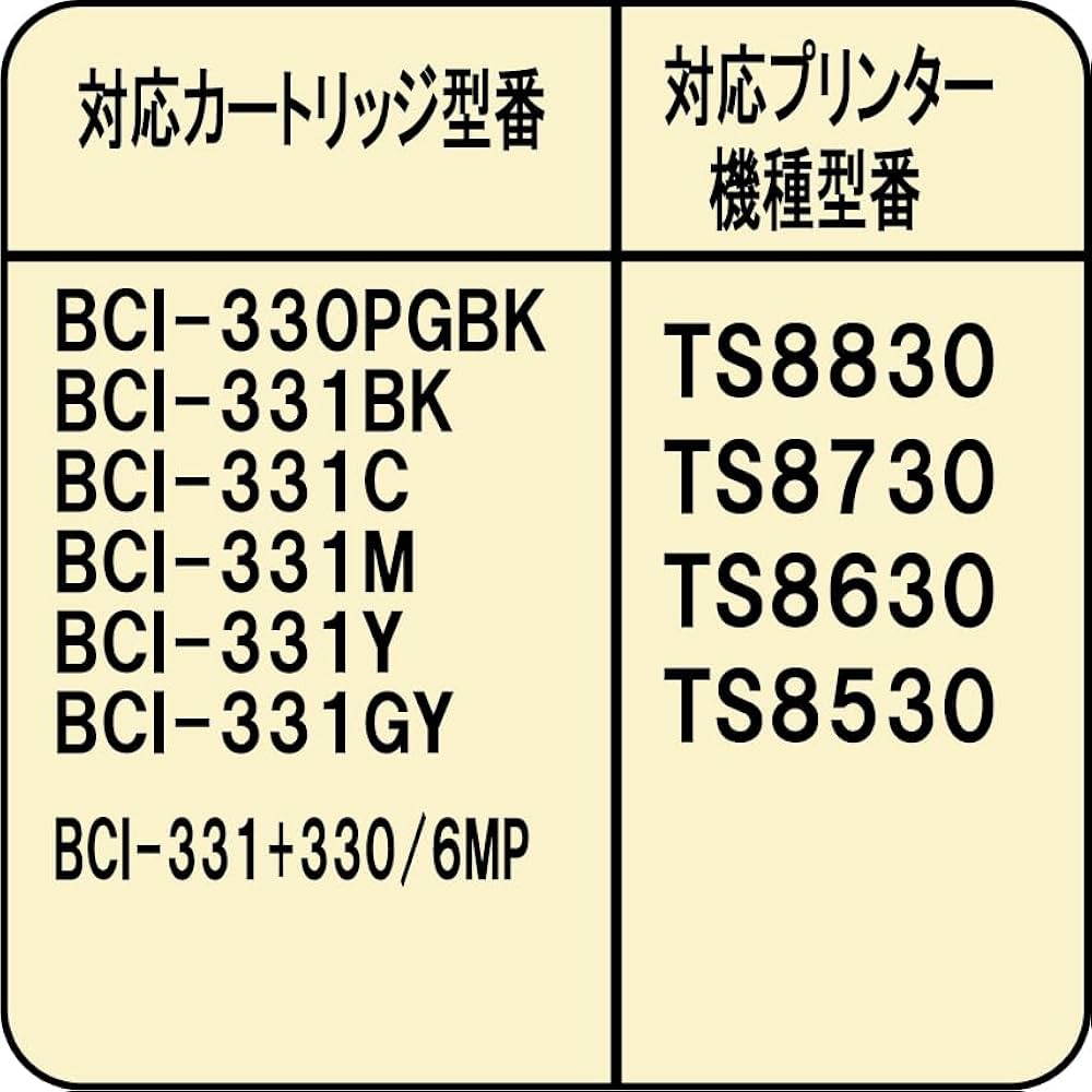Amazon.co.jp: (ZCC330CL6-N)ゼクーカラー | 互換品(キヤノン