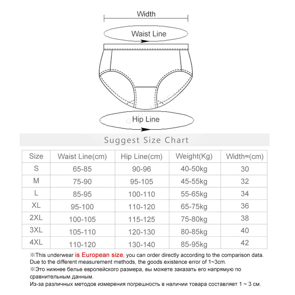 Braguitas Menstruales a Prueba de Fugas para Mujer Ropa Interior Posparto Bragas absorbentes para El Período para adolescentes Y Niñas Color Negro 4Xl