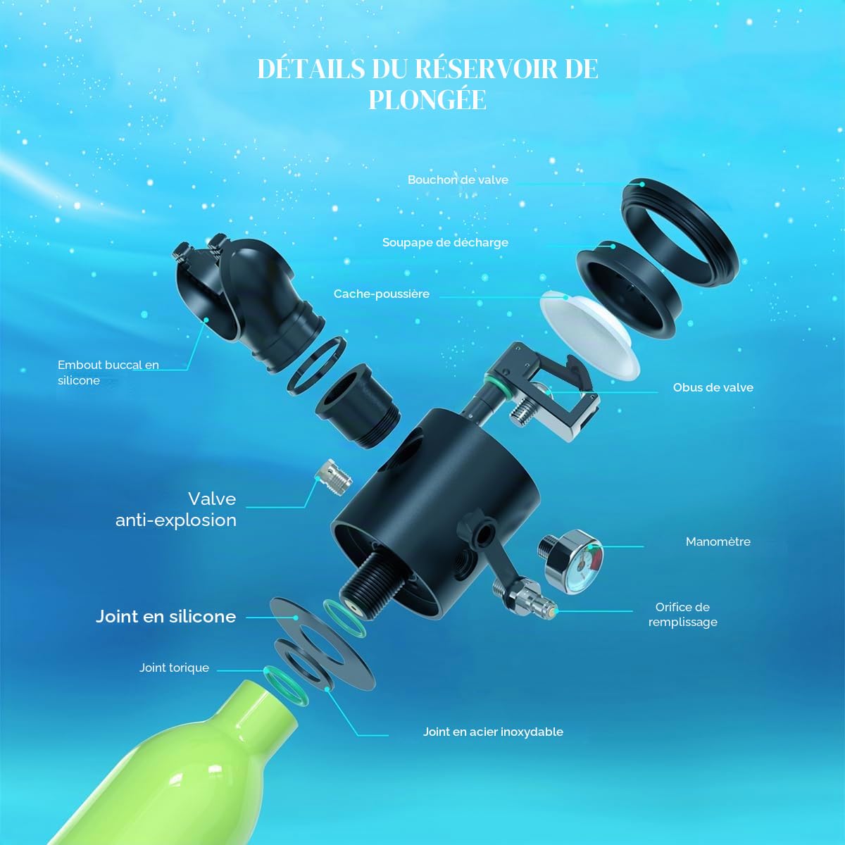 SMACO Bouteille de Plongée Mini-réservoir de Plongée de 0.5L Petite Bouteille de plongée Portable sous-Marine pour la Pratique de la Plongée ou comme Bouteille d'air de Rechange S300