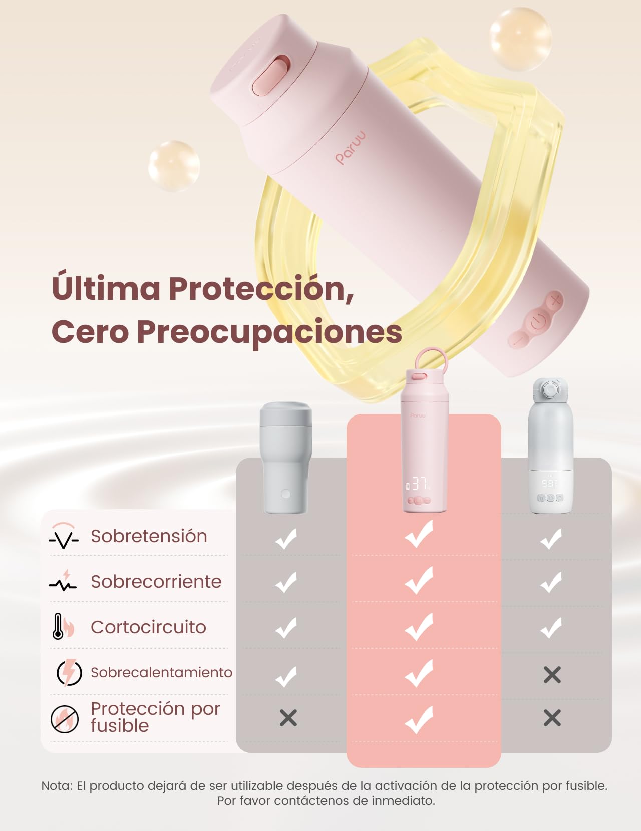 Paruu Calienta Biberones Portatil para Viaje, Boca Ancha Fácil de Limpiar, Calentamiento Rápido en 2 Minutos, 7 Niveles de Regulación de Temperatura, Capacidad 350ml, Rosa