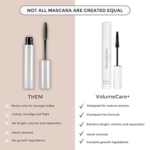 Miniatura 6 de VolumeCare+ Máscara para mujeres mayores, fórmula 2 en 1, longitud y volumen extremos, sin grumos y larga duración, para ojos sensibles (negro