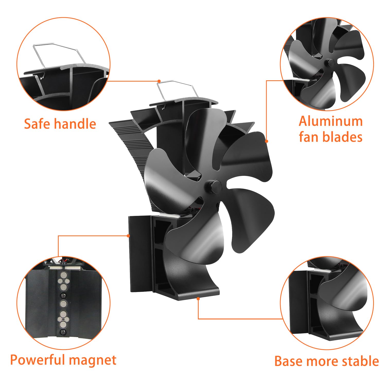 Kaminventilator Ofenventilator Ohne Strom, Leiser Kamin Ventilator Kaminlüfter für Kaminofen/Kamin/Ofen/Holz/Ofenrohr/Kaminrohr (5 Blättern)