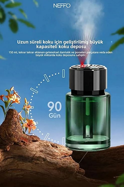 Akıllı Araç Otomatik Hava Ferahlatıcı Şarjlı Lazerli Aroma | Araba Kokusu, Otomatik Sprey, Şarj Edilebilir, Koku Hediyeli