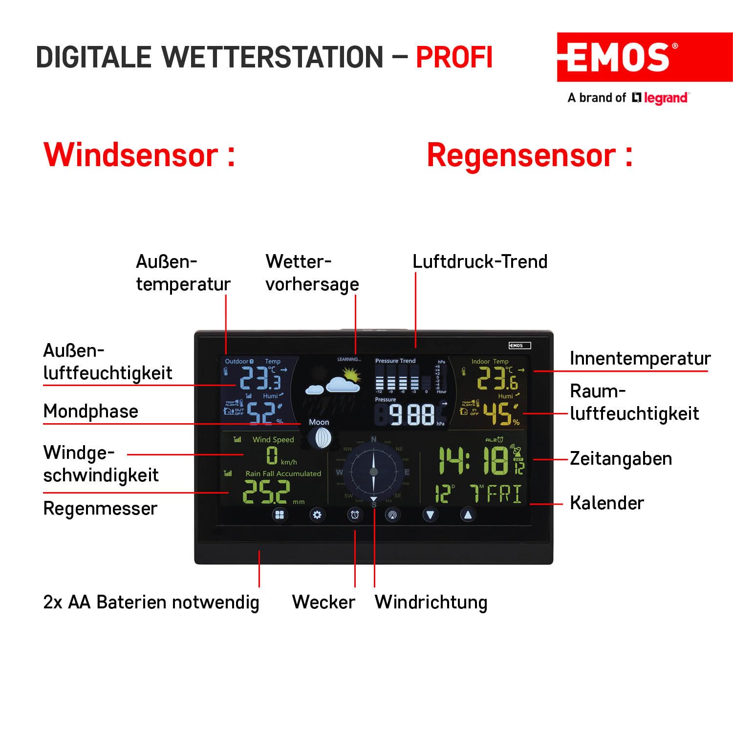 EMOS - profi Funk-Wetterstation mit Außensensor - Touchscreen-Display, Wind- & Regenmesser, Wettervorhersage, Innen/Außentemperatur - DCF Funkuhr - 15 Funktionen - inkl. Netzteil, Wand/Tischhalterung