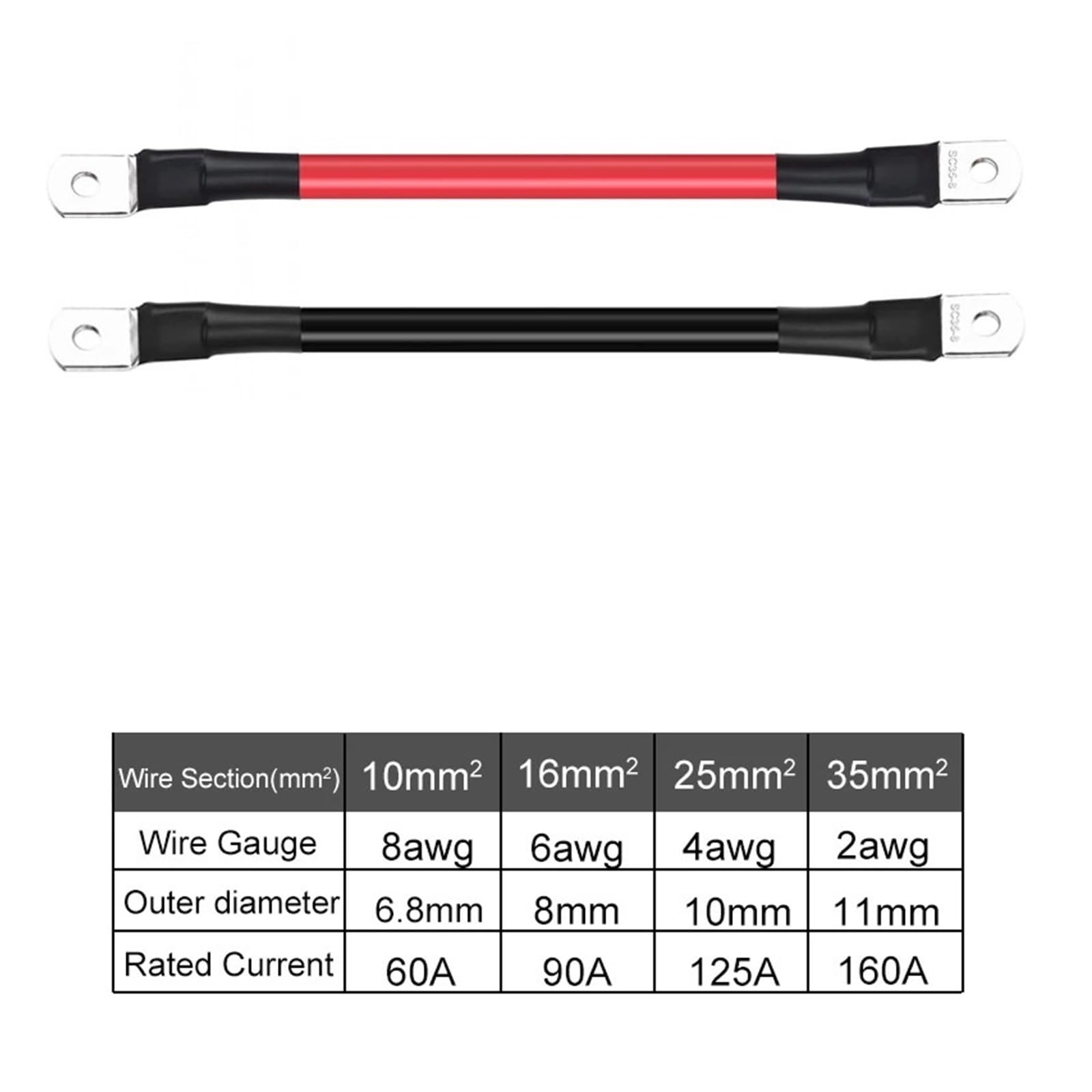 2-pinowy płaski kabel z drutu silikonowego — miękki drut miedziany cynowany do zastosowań LED i zewnętrznych, 81–600 V(R-B,200cm 6AWGx16square)