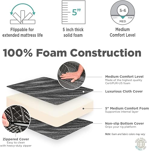 Miniatura 3 de The Layover - Colchón económico de doble cara para camión de firmeza media, 80 x 36 x 5 pulgadas