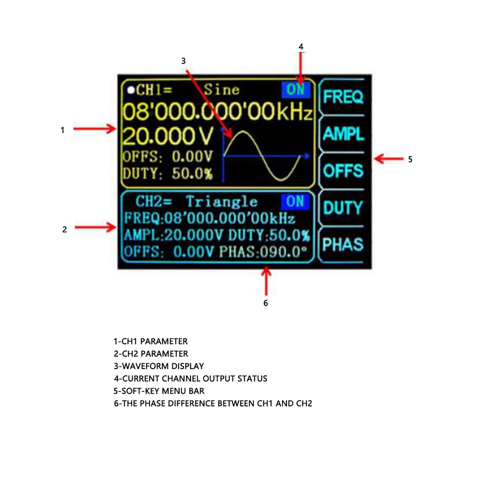 JDS6600 DDS-Signalgenerator ， Hochpräzisionszähler Digitalsteuerung Sinusfrequenz AC100-240V (US-Vorschriften60 Hz)(15HZ)
