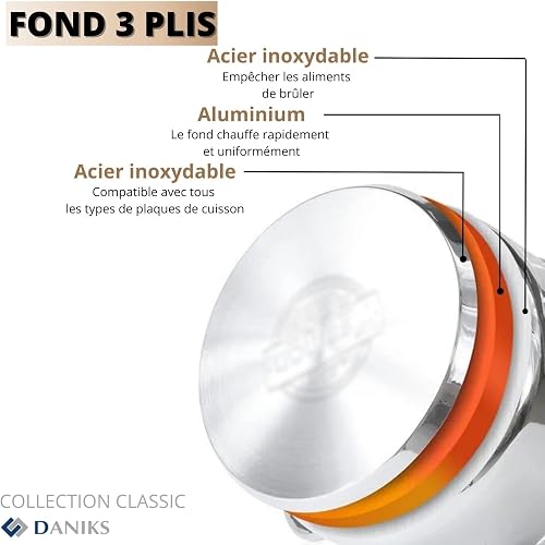 Daniks Classic Lot de 6 casseroles à induction en acier inoxydable avec couvercle - Pour tous types de feux - 2 L Ø 16 cm + 3 L Ø 18 cm + 4 L Ø 20 cm - 6