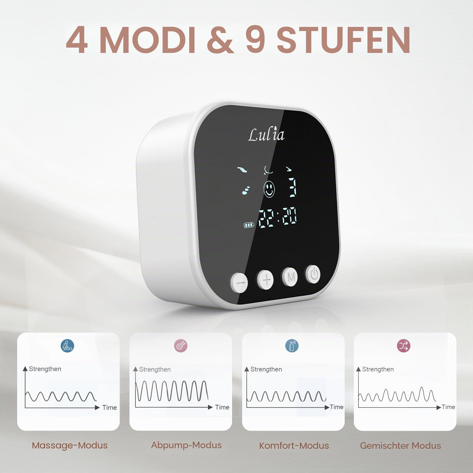 Lulia Milchpumpe Elektrisch, Elektrische Milchpumpe 4 Modi und 9 Stufen, 2500mAh Akku, Anti-Rückfluss, Ultra-leise, BPA-frei (Weiß-24mm Flange)