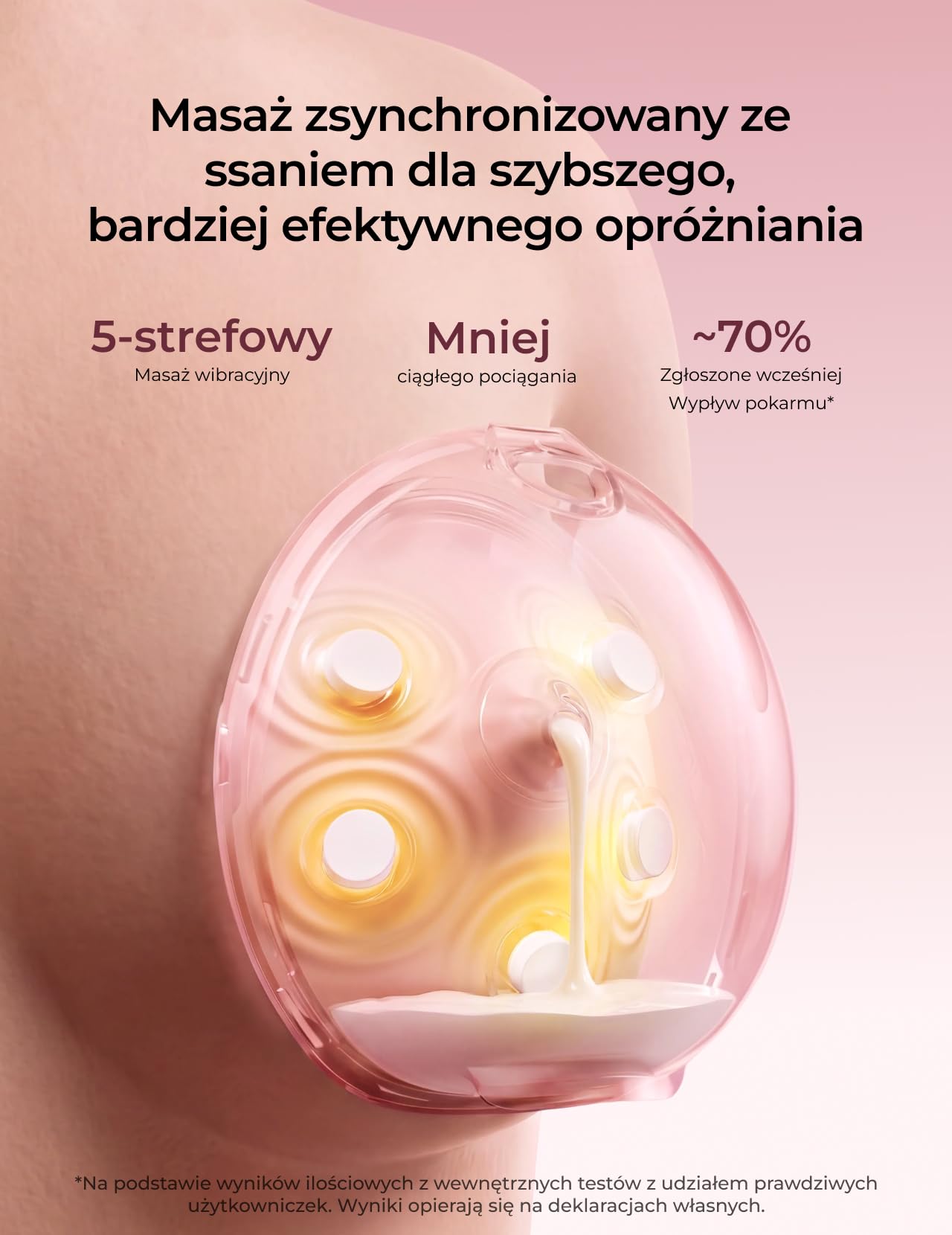 Momcozy Wellness 1 Laktator muszlowy z podgrzewaniem i masażem, aplikacja