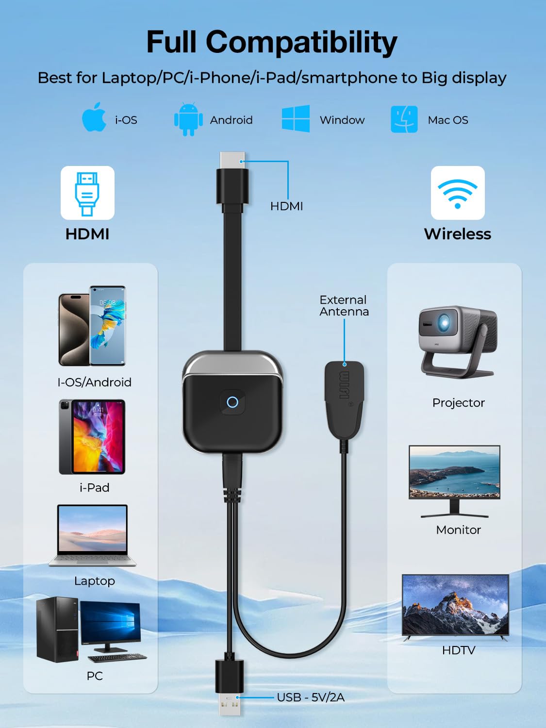 Adattatore HDMI Wireless, Dongle HDMI Wireless Miracast 1080P, Adattatore Display HDMI Wireless Dual Band 5GHz/2.4GHz Compatibile con iPhone/Laptop/iOS/Android/Windows, Supporta Miracast/DLNA/Airplay