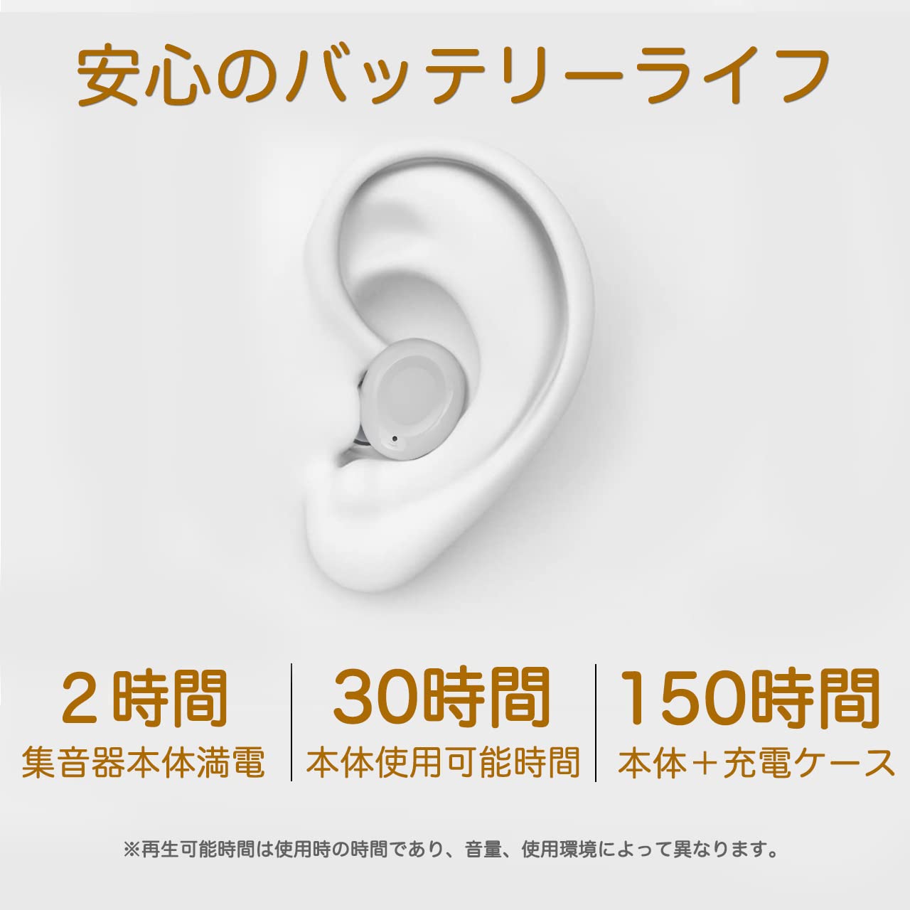 高性能デジタル集音器 Amazon.co.jp: 集音器 しゅうおんき 両耳対応 ワイヤレス集音器