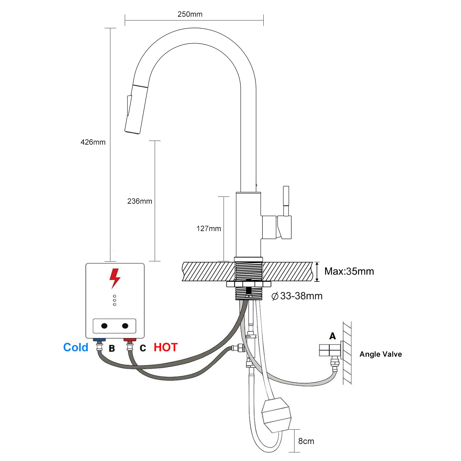 BONADE Niederdruck Armatur Küche, 360° Drehung Wasserhahn Küche mit Ausziehbare Brause, Küchenarmatur mit 3 Anschlüsse, Zwei Wasserstrahlarten Armatur Küche, Mischbatterie Küche für Boiler Gebürst