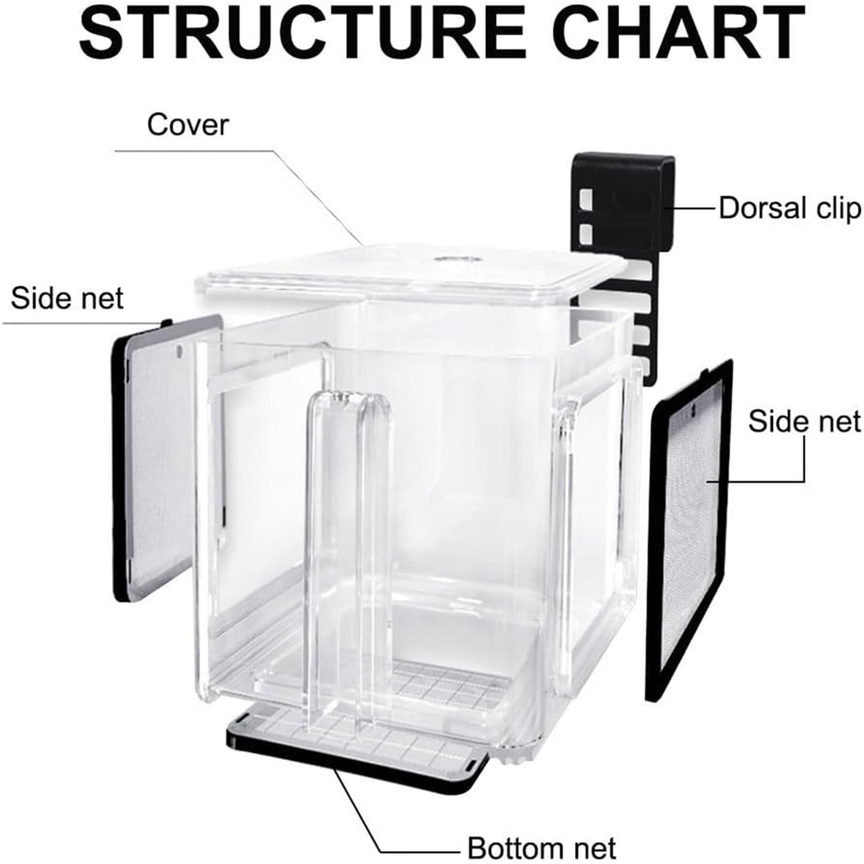 2X Fischzuchtbox, Acryl-Fischisolationsbox zum Aufhängen, Aquarium-Bruttank für Süßwasser-Meerwasser-Aquarien