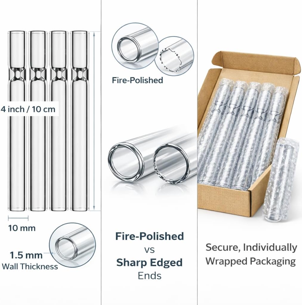 5 Pack Borosilicate Glass Tubing (Glass Pipe Form), 4 Inch Fire-Polished Lab Glass Tubes, 1.5mm Thick Wall, Heat & Chemical Resistant for Science, Education, DIY Craft & Industrial Use