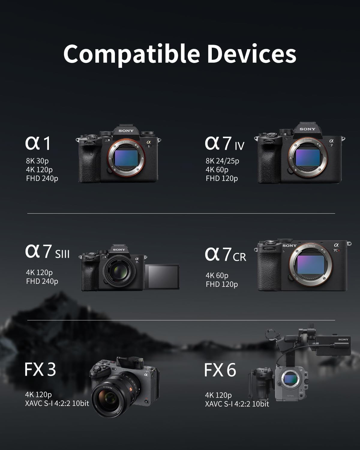 CFexpress Type A Memory Card, Up to 910MB/s Read & 810MB/s Write for 4K 8K Recording RAW Video& Photo, Compatible with Sony Alpha&FX Cameras, Supports PCle 3.0 (Gold, 520GB)