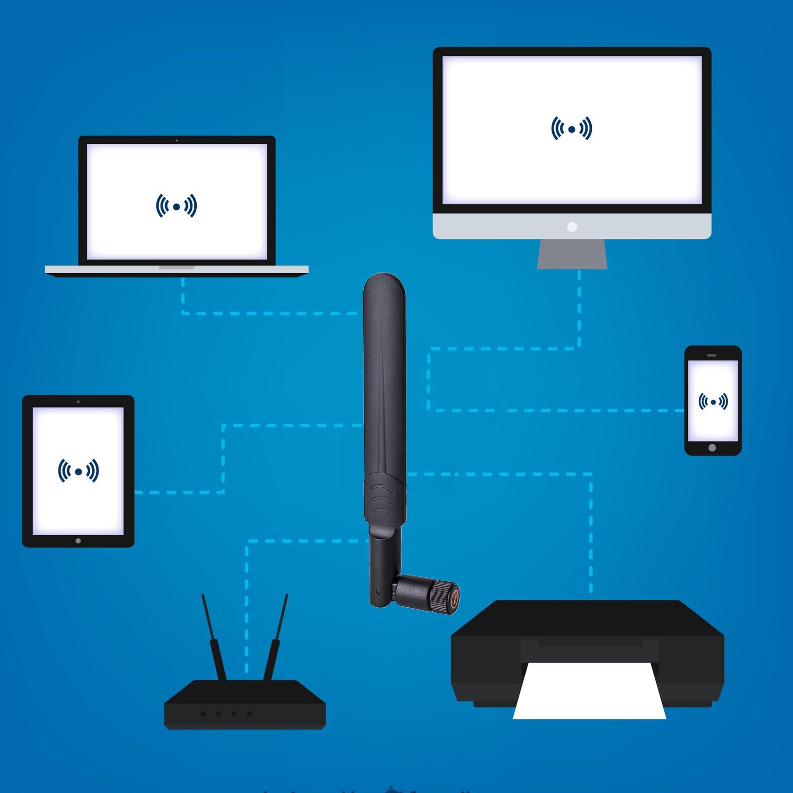 2 Antenne WiFi RP-SMA 8dBi, Dual Band 2,4/5/5,8GHz con Cavo MHF4 – Compatibili con Schede di Rete M.2 NGFF, e Adattatori WiFi