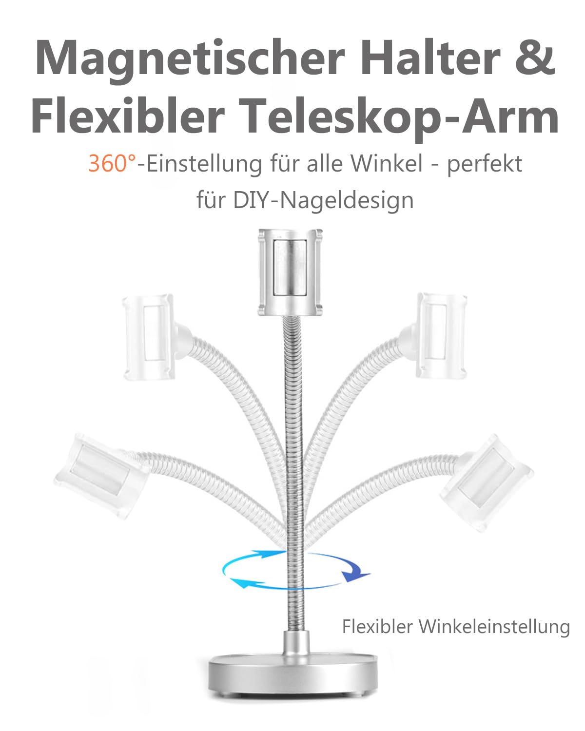 Aokitec UV Lampe für Gelnägel, AI-Sensor UV Lampe Nägel, Berührungslose Aktivierung, 800 mAh Nagellampe für Nagelkleber Nail Tips 3D Gel Nail Art, UV LED Lampe für Nägel Selber Machen Nagelstudio,Weiß