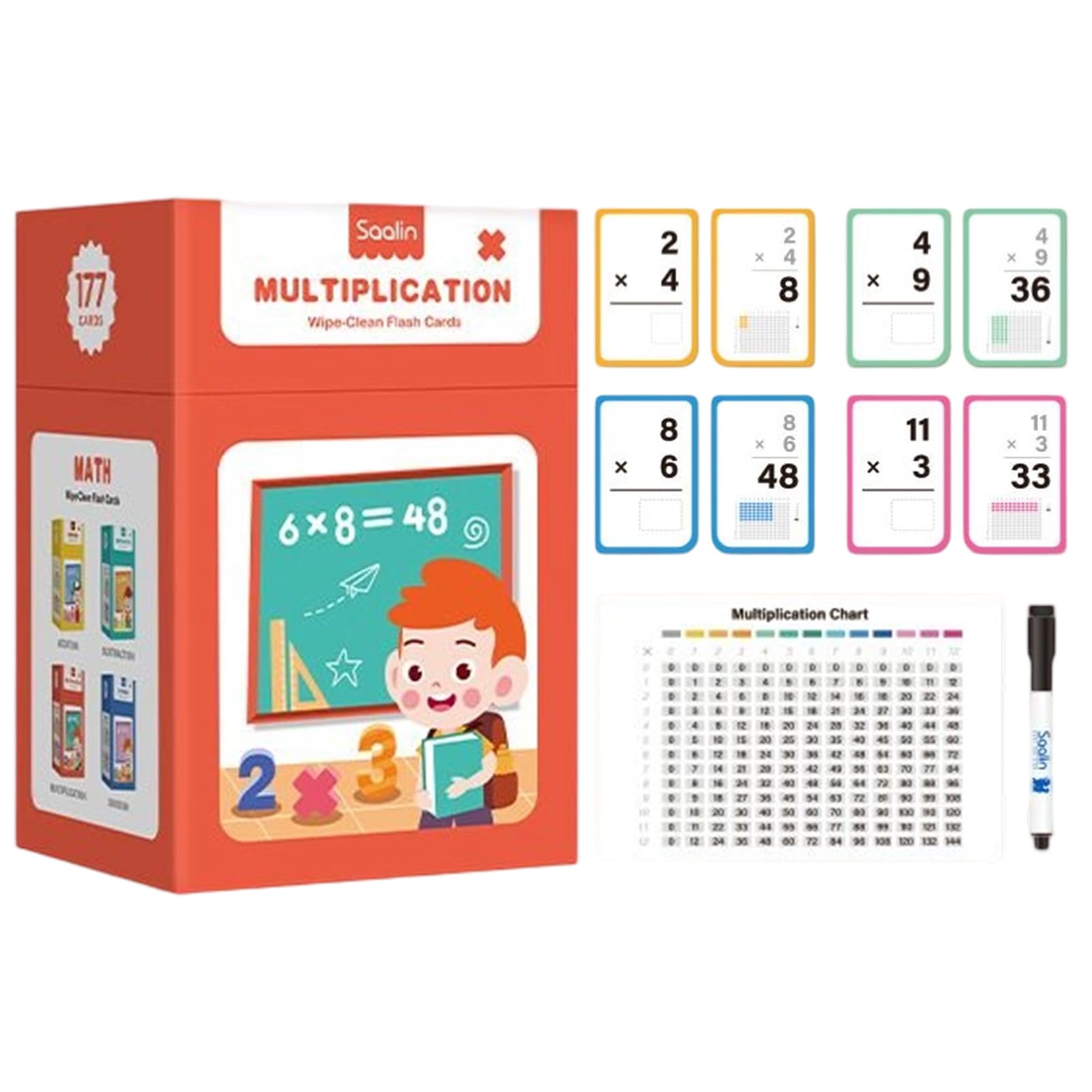 Karty Matematyczne Karty Szkolne Do Treningu Matematycznego | Gra Edukacyjna Do Nauki Matematyki W Domu