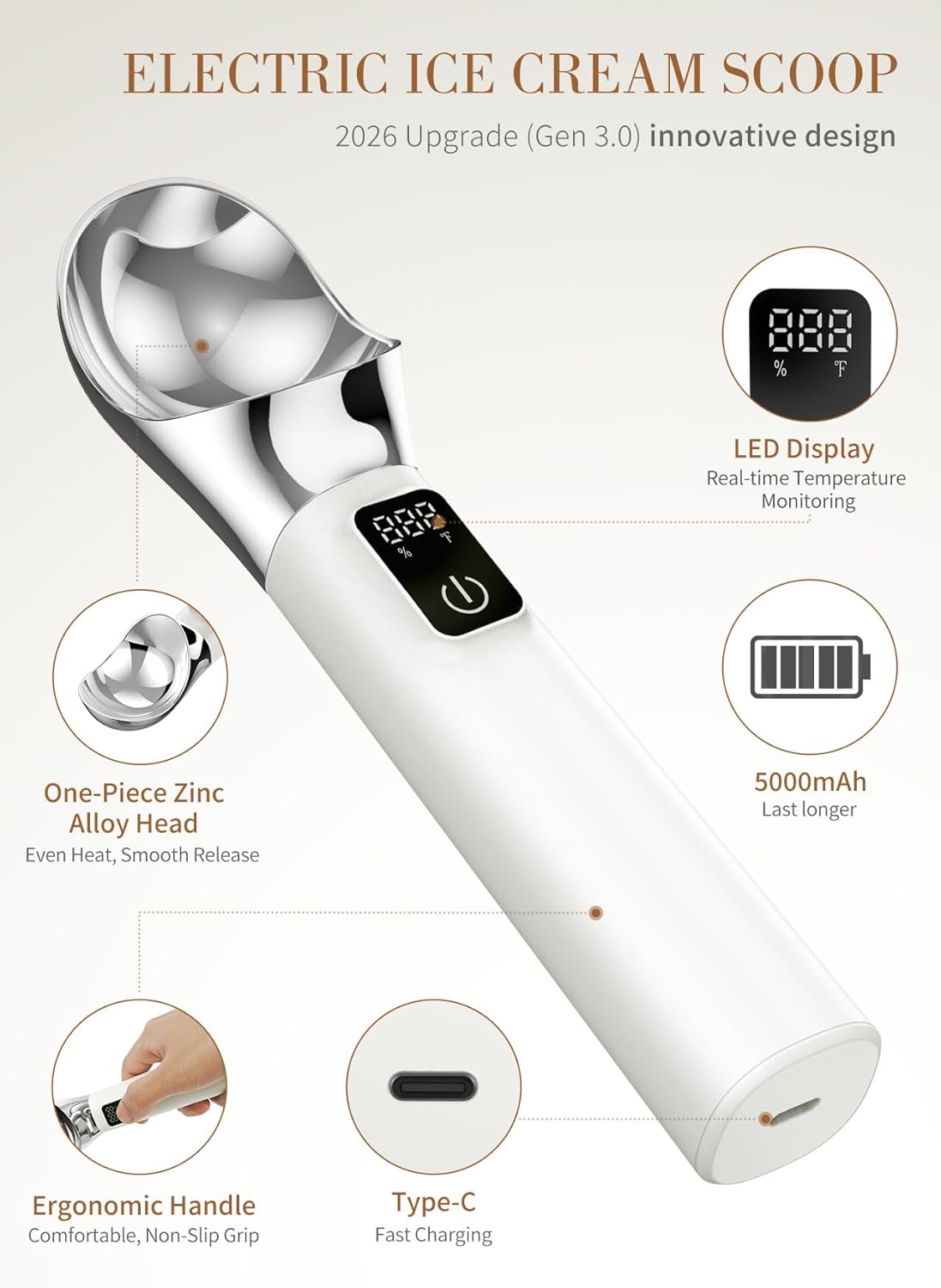 Heated Ice Cream Scoop Rechargeable, Electric Ice Cream Scoop for Hard Icecream and More with LED Display, Self-Warming Heats To 158℉, IP67 Waterproof Easy To Clean, Ideal Kitchen Gifts (White)