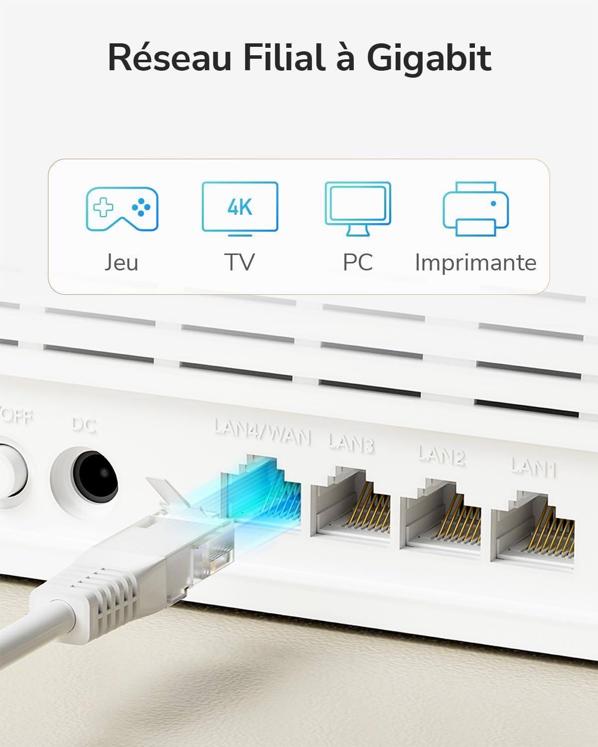 Cudy Modem Routeur Débloqué 4G LTE Cat 6 Gigabit avec Fente pour Carte SIM, 2 CA, Wi-FI AC1200, OpenVPN, Wireguard, IPsec, VPN, LT700E