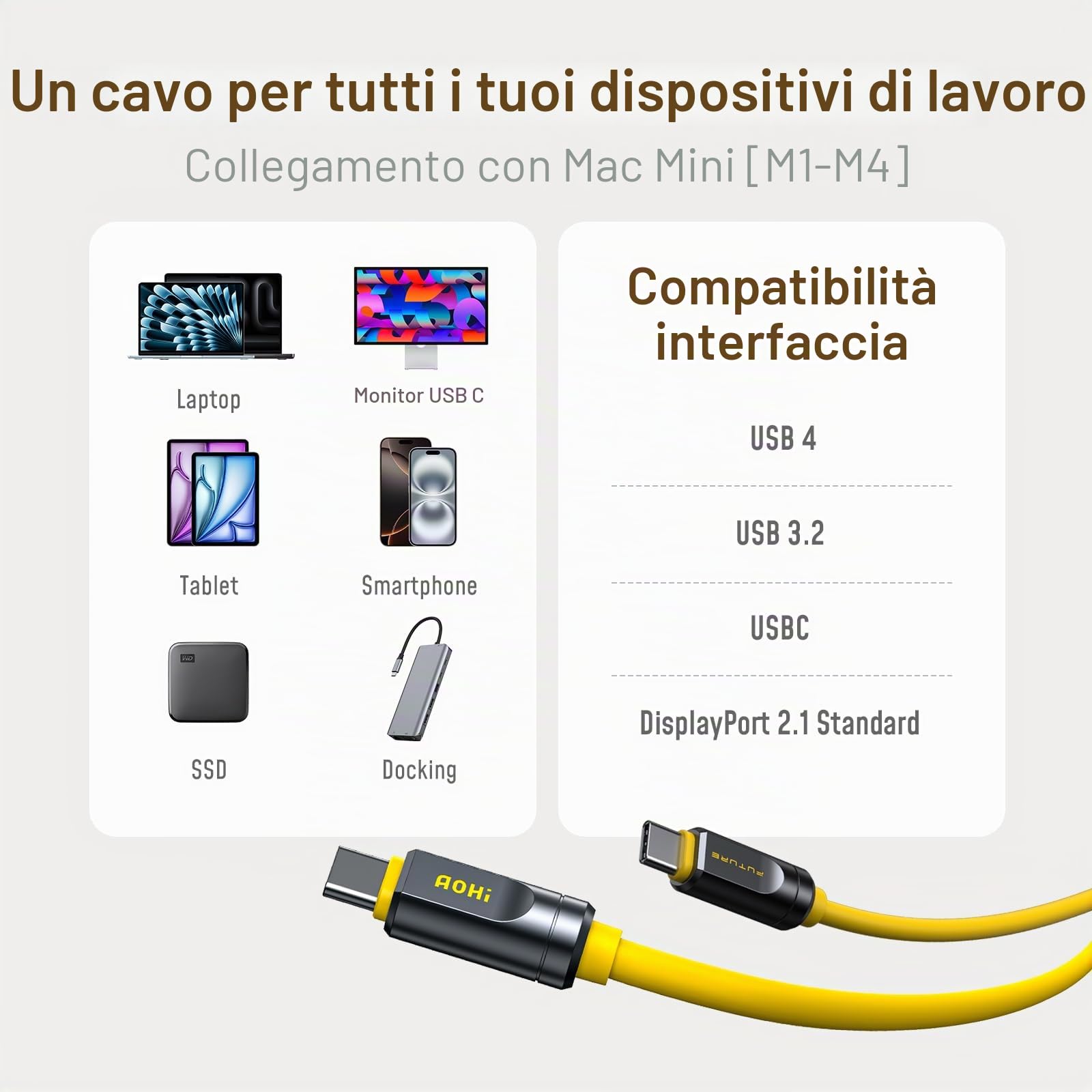 AOHI Per cavo Thunderbolt 5, cavo USB 4 2.0 da 80 Gbps, cavo di ricarica USB C fino a 120 Gbps, larghezza di banda The Future Adonis Dual 8 K/4 K e ricarica rapida da 240 W, giallo (2 m)
