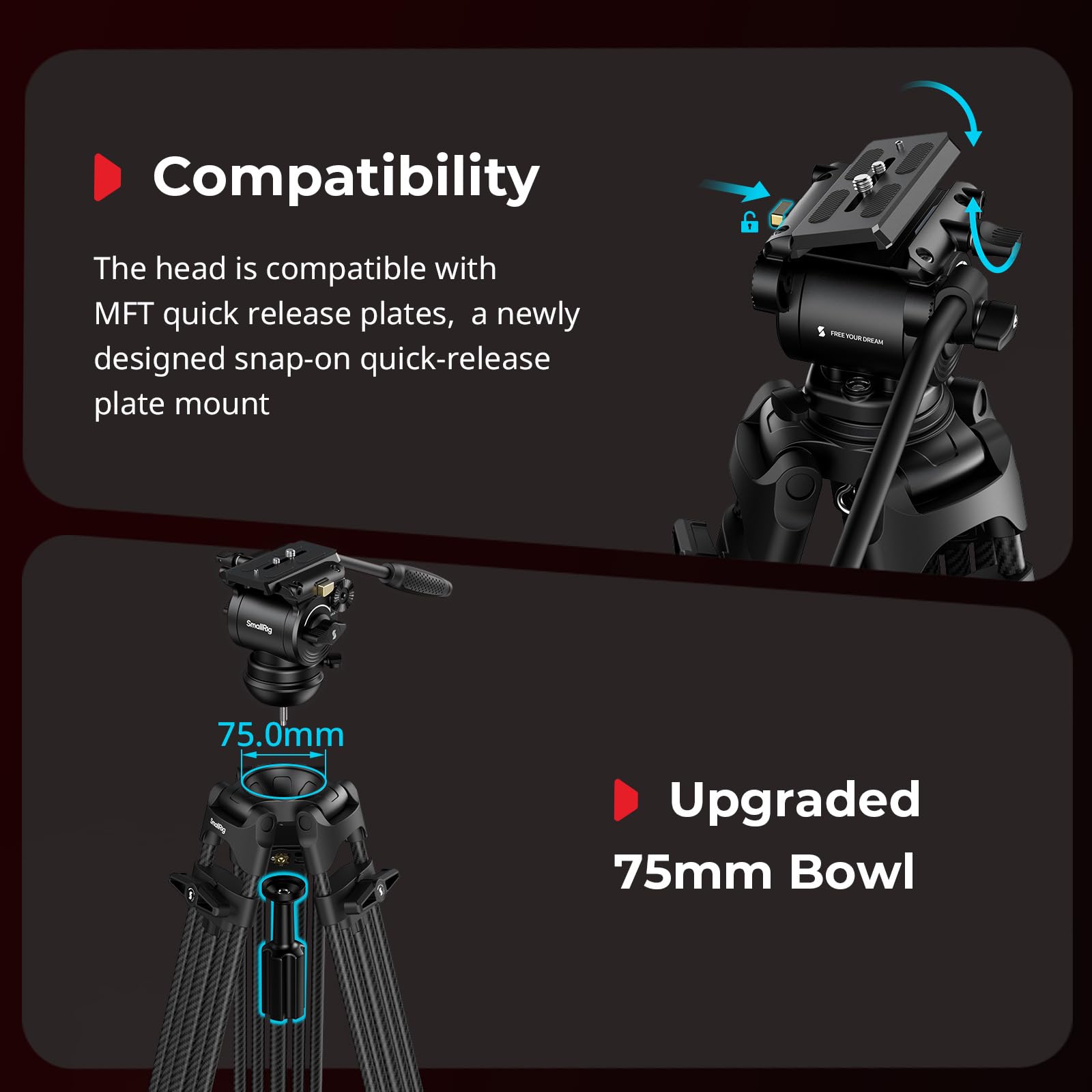 SMALLRIG Treppiede Video FreeSpeed ​​in Fibra di Carbonio per Impieghi Gravosi, Treppiede per Fotocamera da 75" con Testa Fluida per Piastra Manfrotto, Estensione Rapida, Portata Fino a 10 kg, 5443