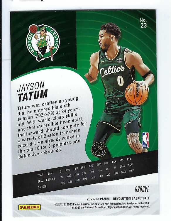 Amazon.com: JAYSON TATUM 2022-23 Panini Revolution #23 GROOVE