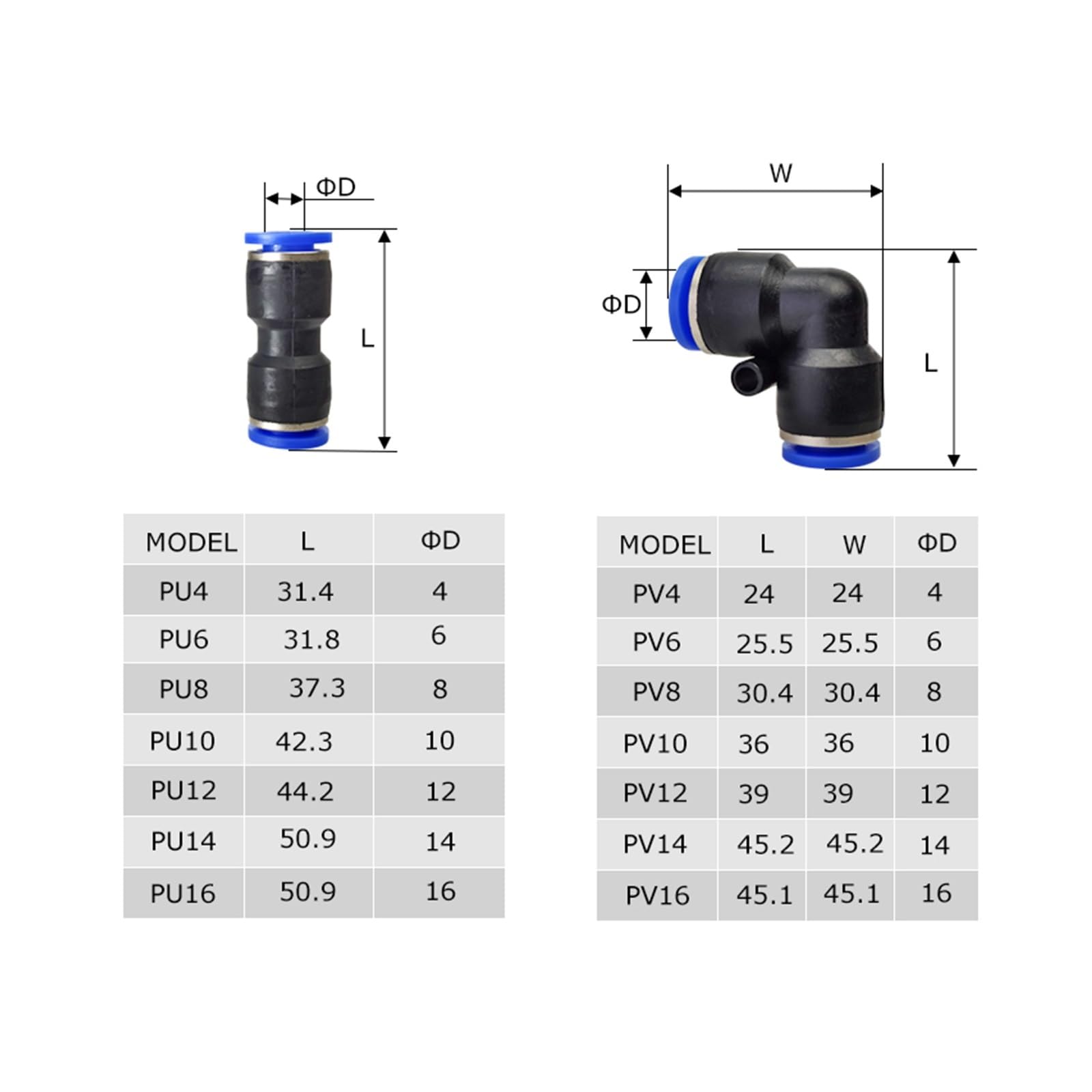 Accesso per tubi pneumatici, spingere nel connetto Confezione da 10 raccordi rapidi pneumatici in plastica for tubi dell'aria da 4-12 mm in nero e blu(Lsa,Use 8mm hose)