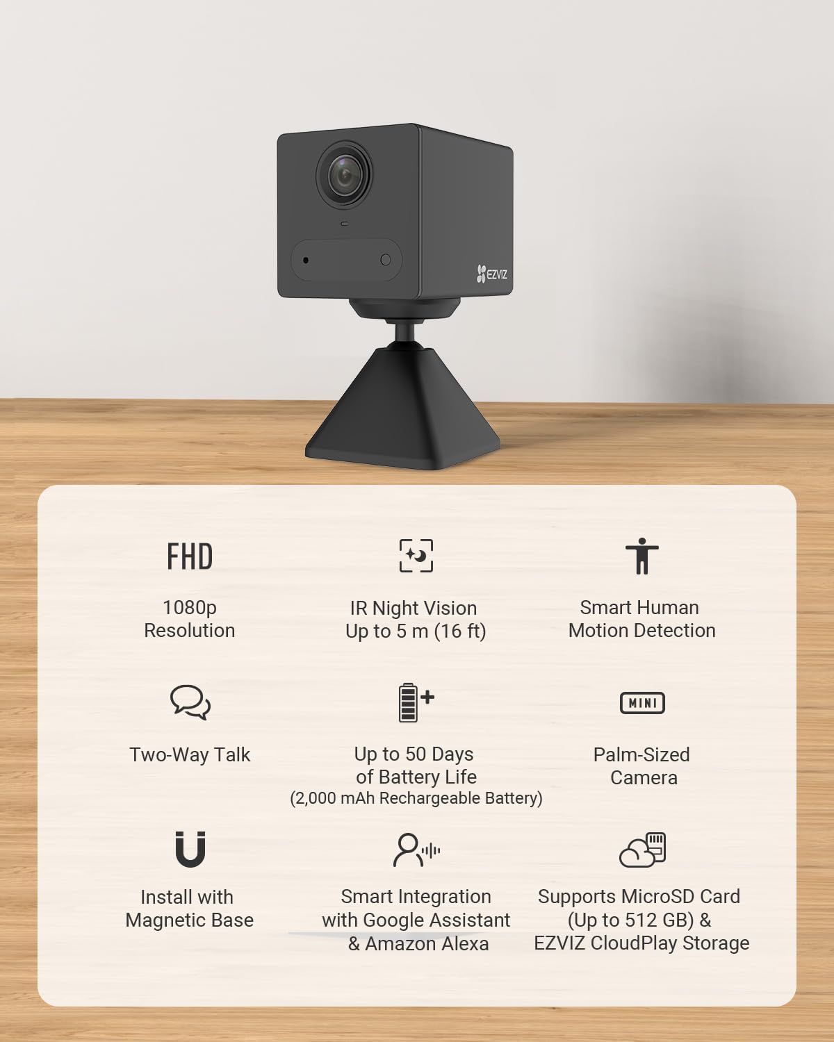 Infographic detailing EZVIZ CB2 camera features: 1080p resolution, IR night vision, smart human motion detection, two-way talk, 50-day battery life, palm-sized, magnetic base, smart integration, microSD/CloudPlay storage.