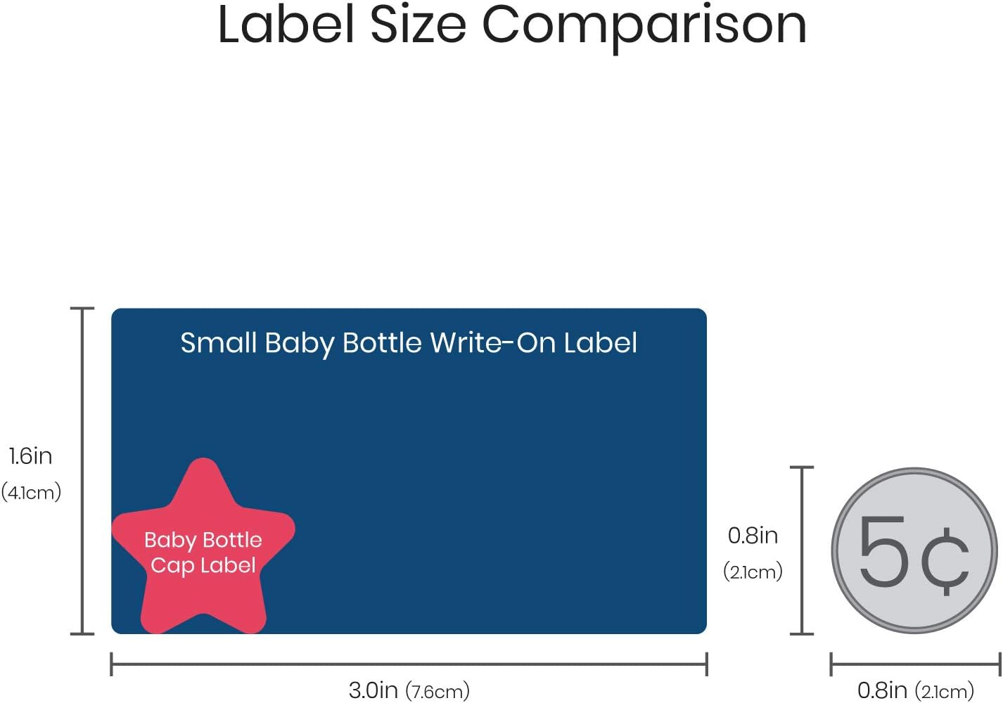 Name Bubbles - Custom Write-On Daycare Labels for Bottles, Sippy Cups, Containers (28 Labels - 2 Sizes) - Personalized Waterproof Name Stickers, Write-On, Reusable, Dishwasher-Safe, Microwave-Safe