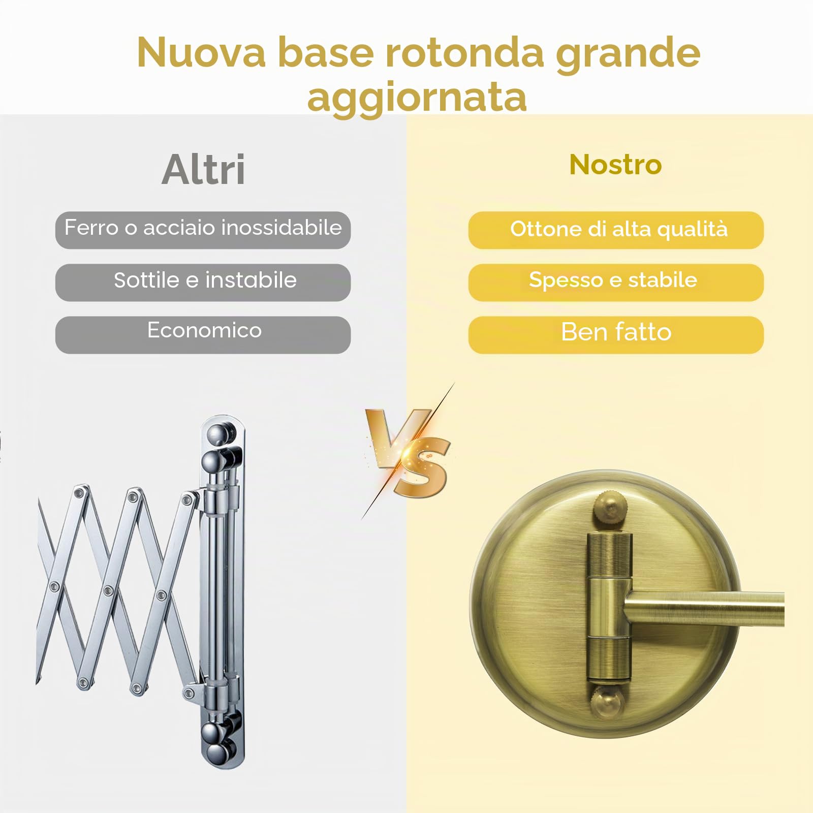 Nicesail Specchio Ingranditore da Parete 10x,Specchio Estensibile da Bagno Oro Bronzo,Specchio Bifacciale con Braccio Flessibile,Specchio per Barba Uomo,Diametro 20 cm