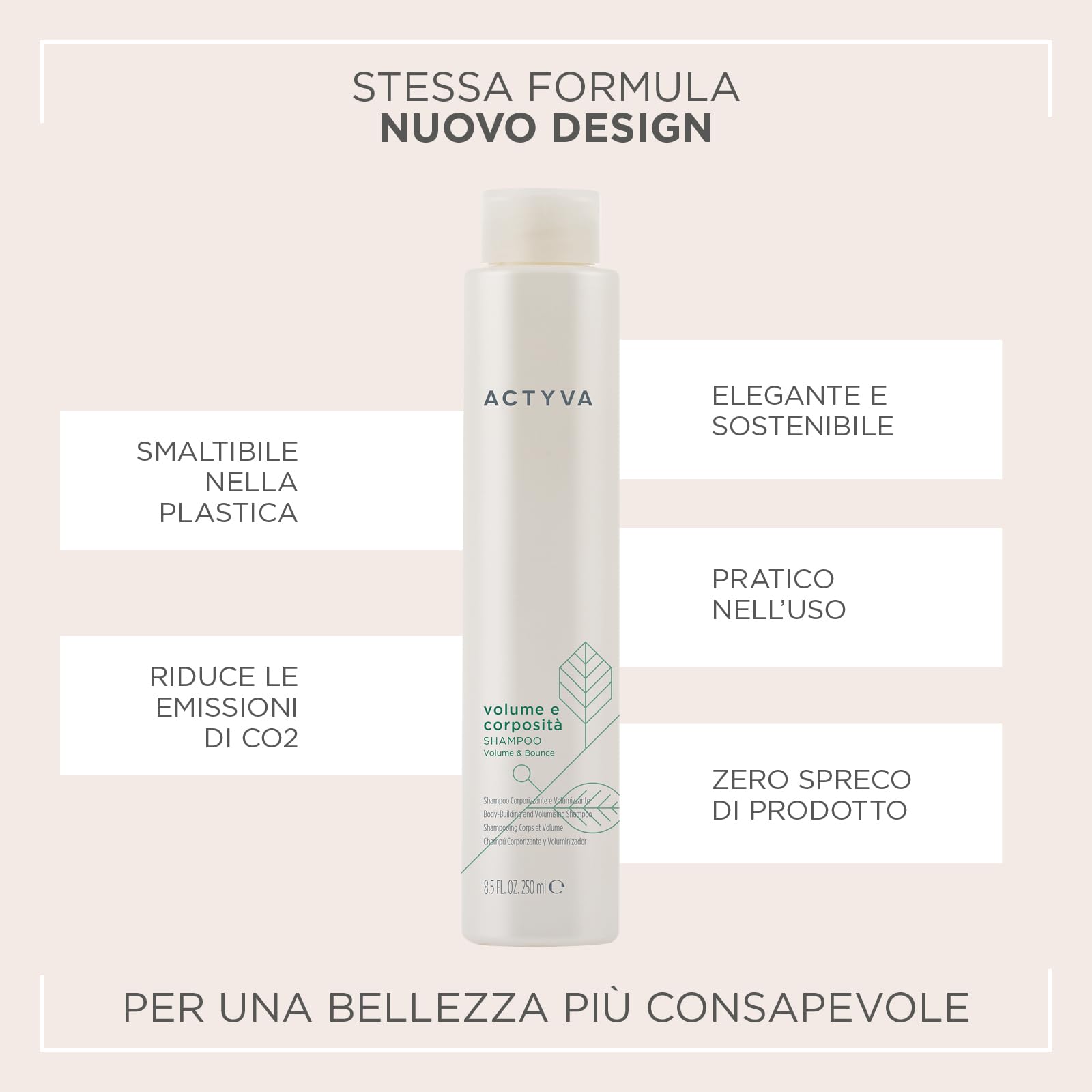 Actyva Shampoo für Volumen und Fülle, für feines Haar, mit Leinsamen, ohne Silikon, 250 ml (Packung mit 2)