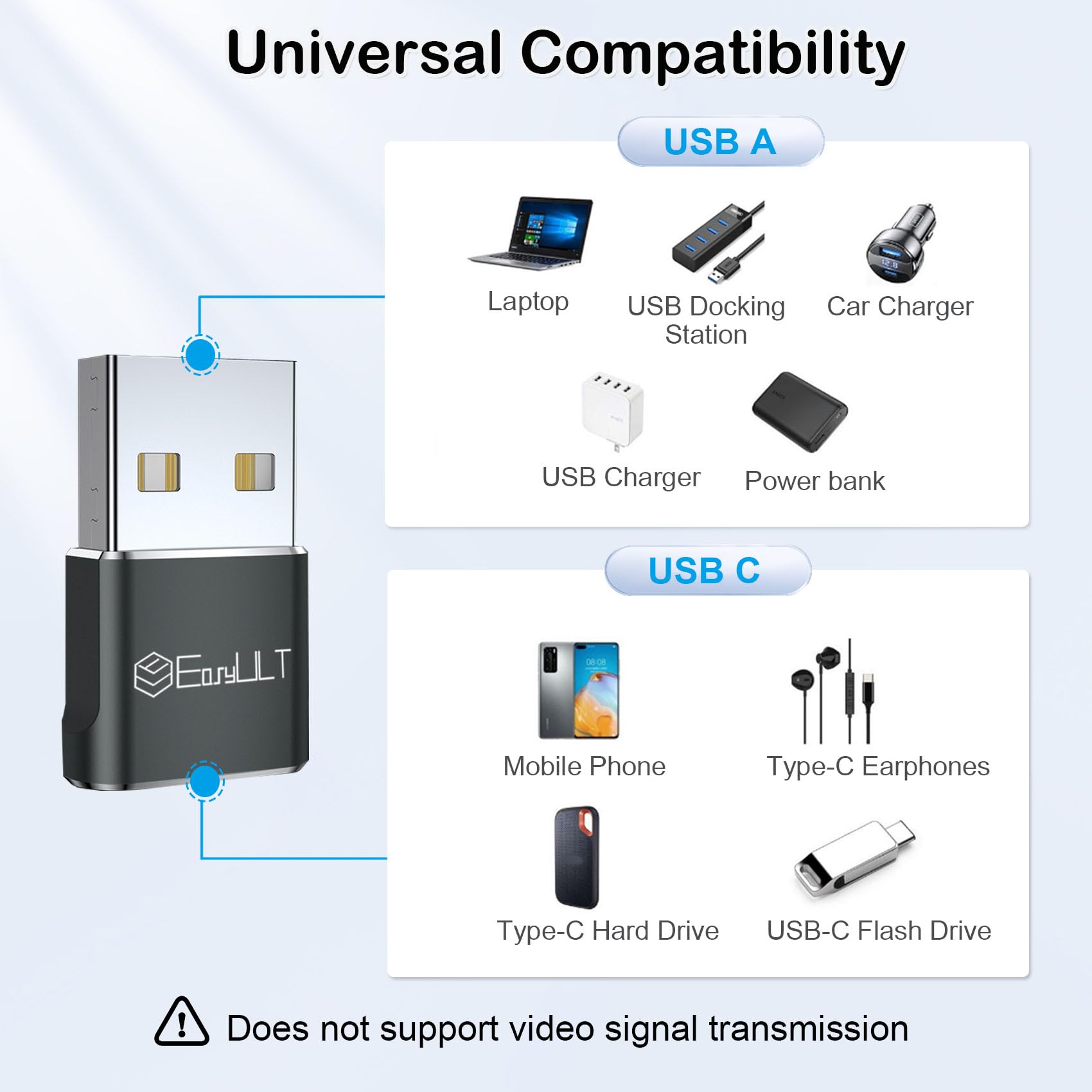 Adattatore USB-C A USB 4 Pezzi | Convertitore Type-C | Per IPhone Samsung Xiaomi | Nero - Foto 6