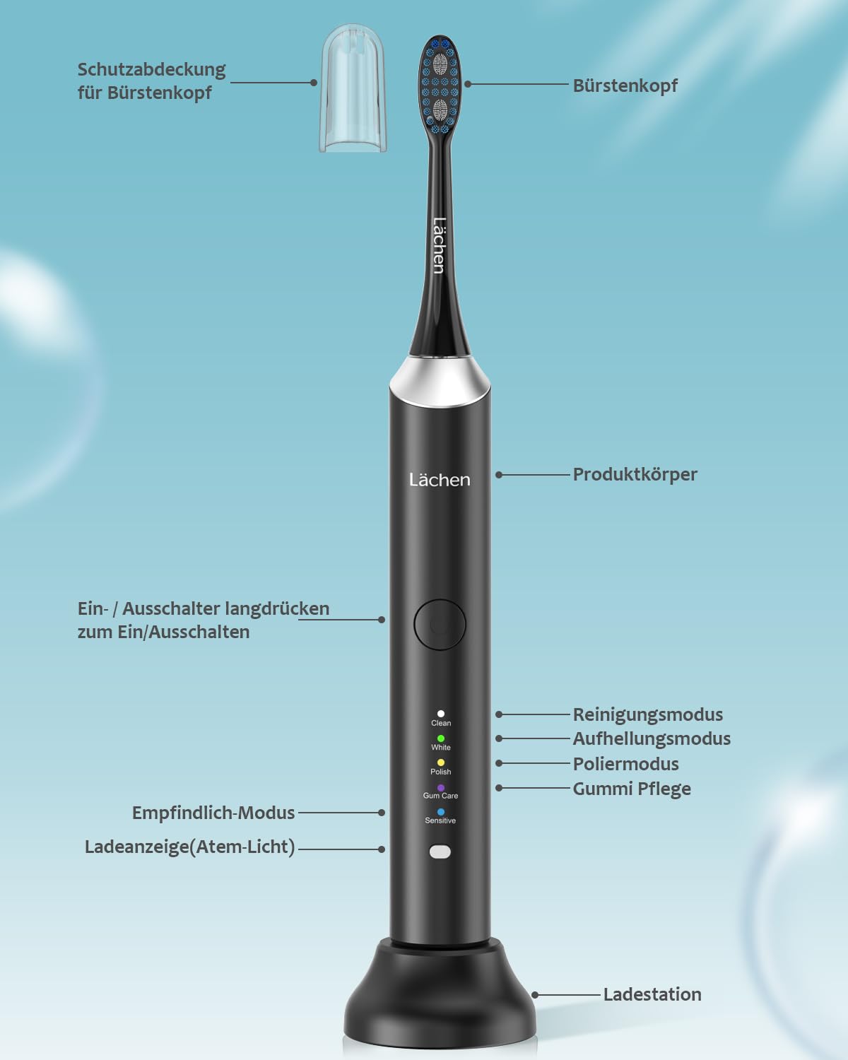 Lächen Spazzolino elettrico sonico, 5 programmi di pulizia con custodia da viaggio, 6 testine spazzolino ricaricabili, IPX7, impermeabile, nero
