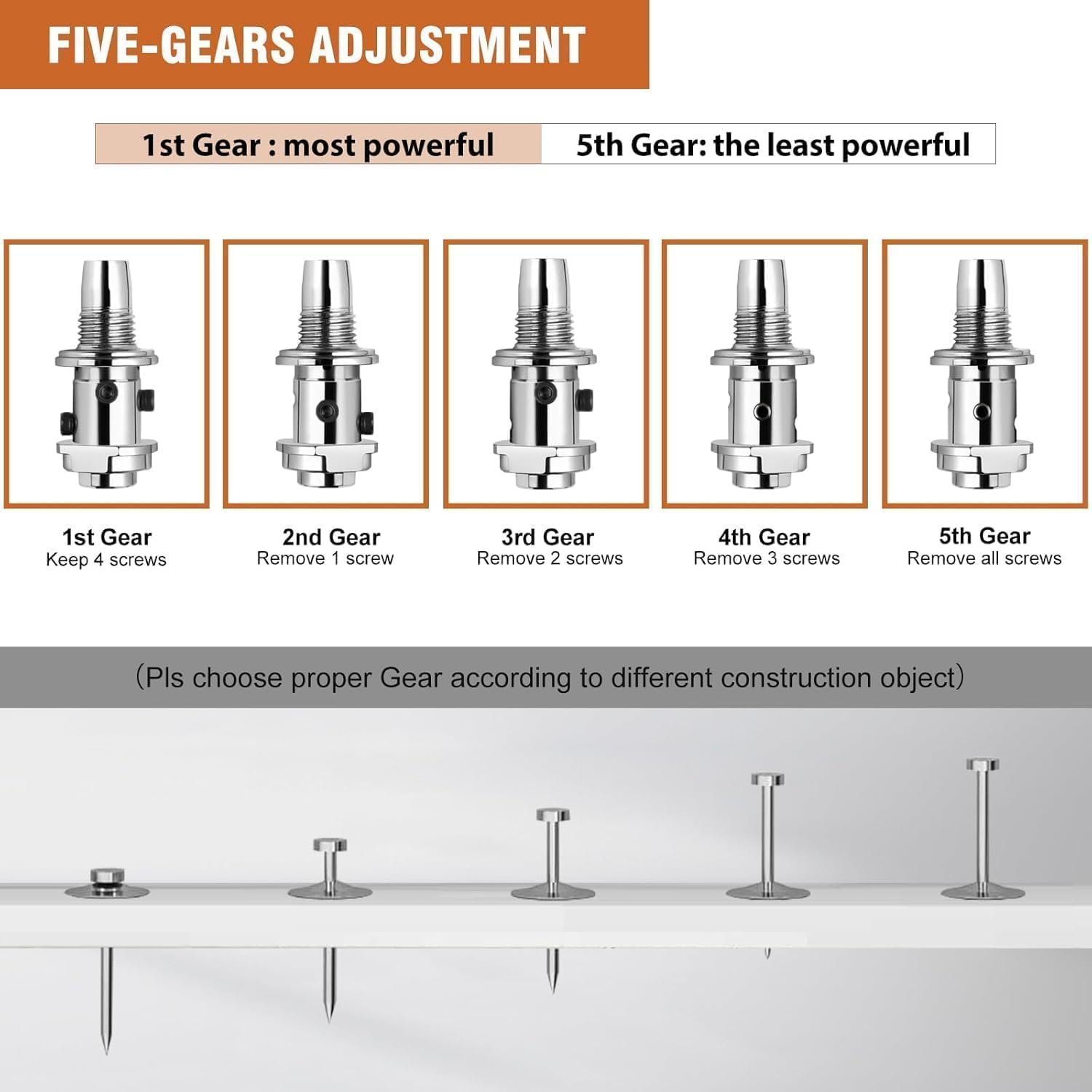 Concrete Nail Gun Kit, 5 Gear Adjustable Mini Manual Steel Nailer Gun for Concrete and Brick, Wall Fastening Rivet Tool Wall Nailer Shooting Machine for Wall Household Decor Orange (No Nails)